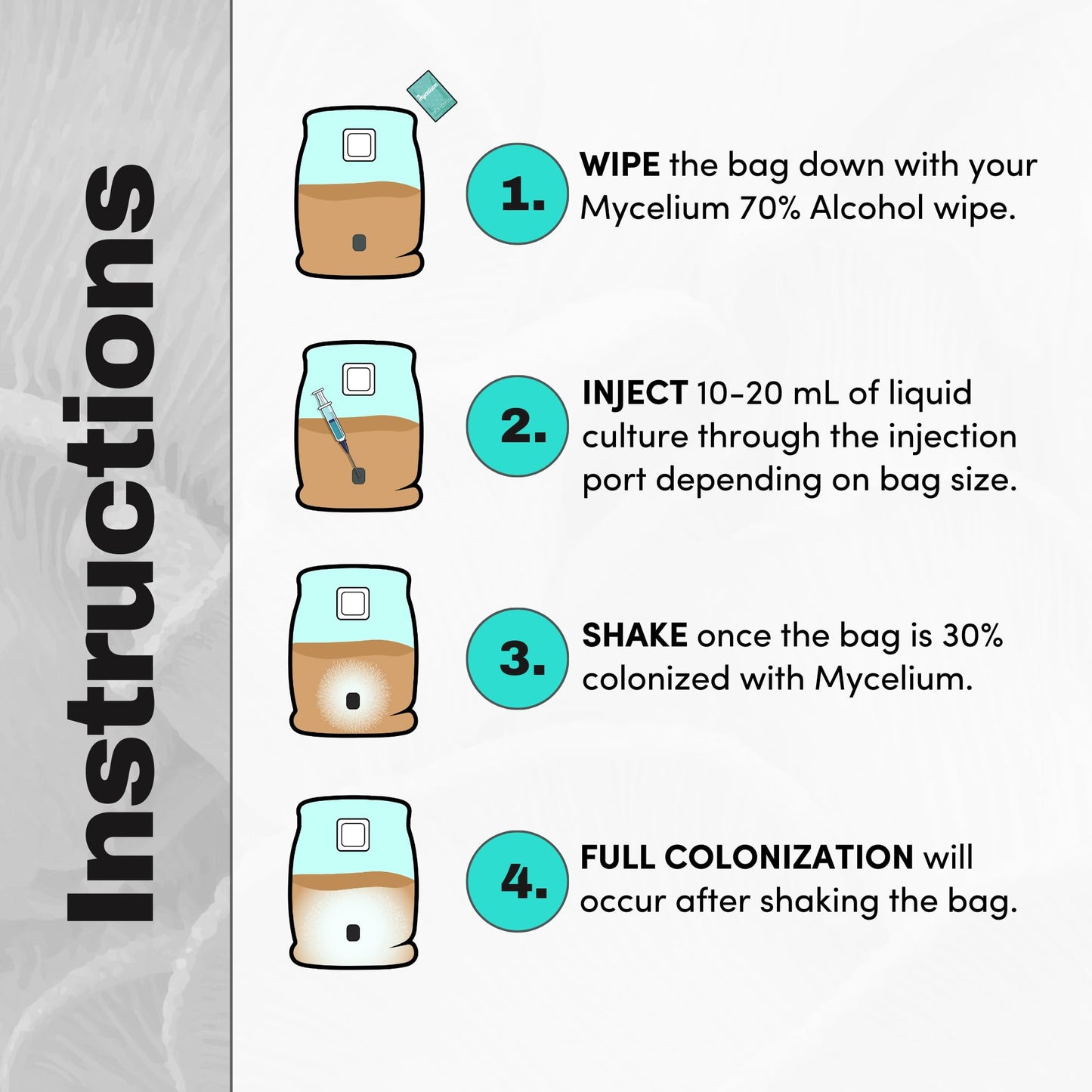 Step-by-step instructions for using a mycelium colonization bag with illustrations and text.