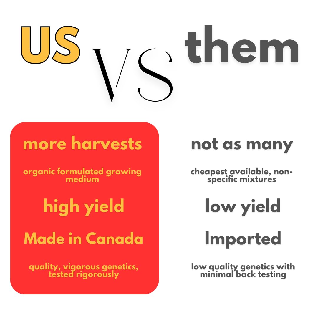 Comparison chart between 'US' and 'them' with red box labeled 'Made in Canada'.