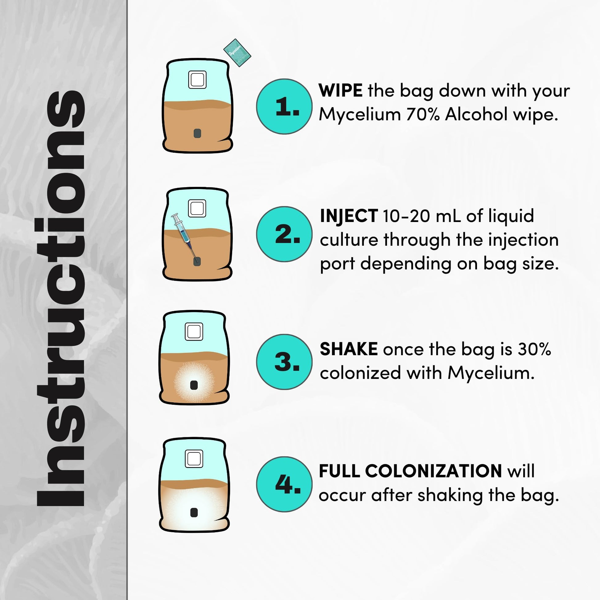 Step-by-step instructions for using a mycelium colonization bag with illustrations and text.